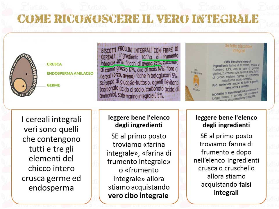 Alimenti-integrali-senza-farina-integrale.jpg