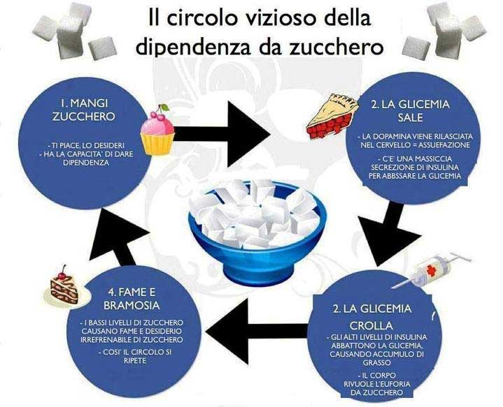 IL-POTERE-SAZIANTE-DEGLI-ALIMENTI.jpg